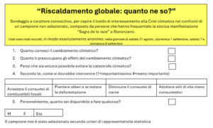 questionario riscaldamento globale