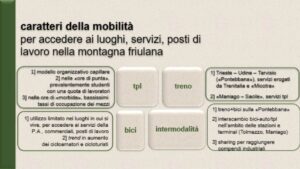 caratteri della mobilità