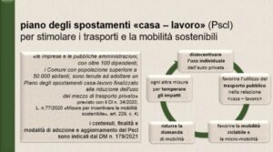 piano spostamenti