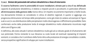Grafico dell'andamento storico della produzione idroelettrica in Friuli Venezia Giulia