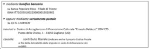 balducci